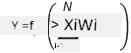 Y = f\left(\sum_{i=1}^N X_iW_i\right)